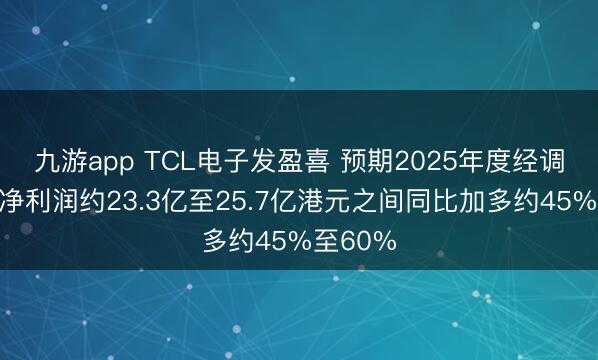 九游app TCL电子发盈喜 预期2025年度经调遣归母净利润约23.3亿至25.7亿港元之间同比加多约45%至60%