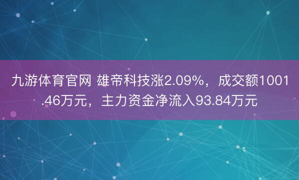 九游体育官网 雄帝科技涨2.09%,成交额1001.46万元,主力资金净流入93.84万元